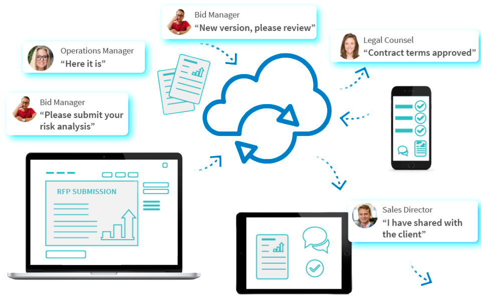 screenshot of Ideagen Huddle